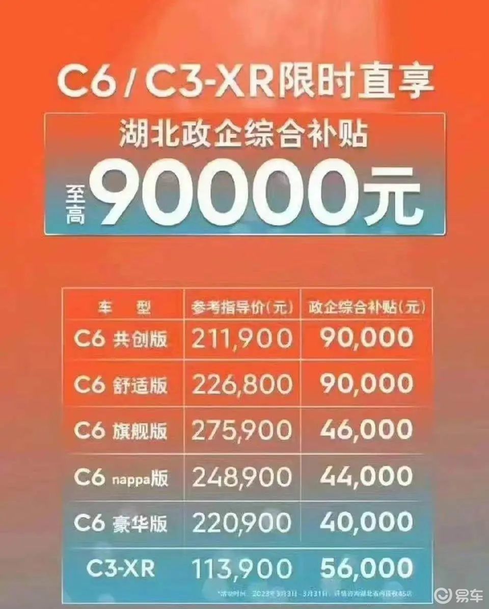 雪铁龙C6：回旋镖打回来了？两法系新车至高补贴8.5万！