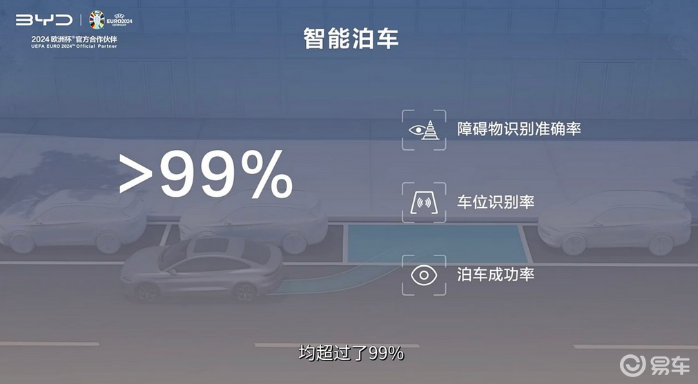 售16.98万元起 比亚迪汉荣耀版正式上市