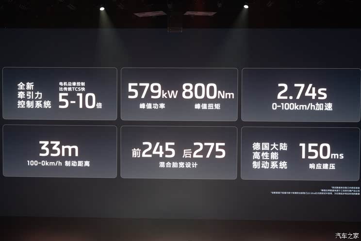 权益价20.49-26.49万元 新款智己L6上市 排队等小米SU7还是选它？