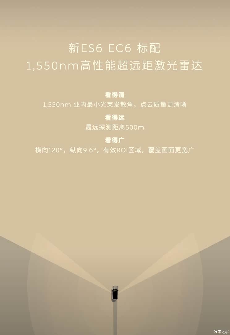 电池租赁售26.8万起 蔚来新ES6/EC6正式上市 智能/舒适性配置升级