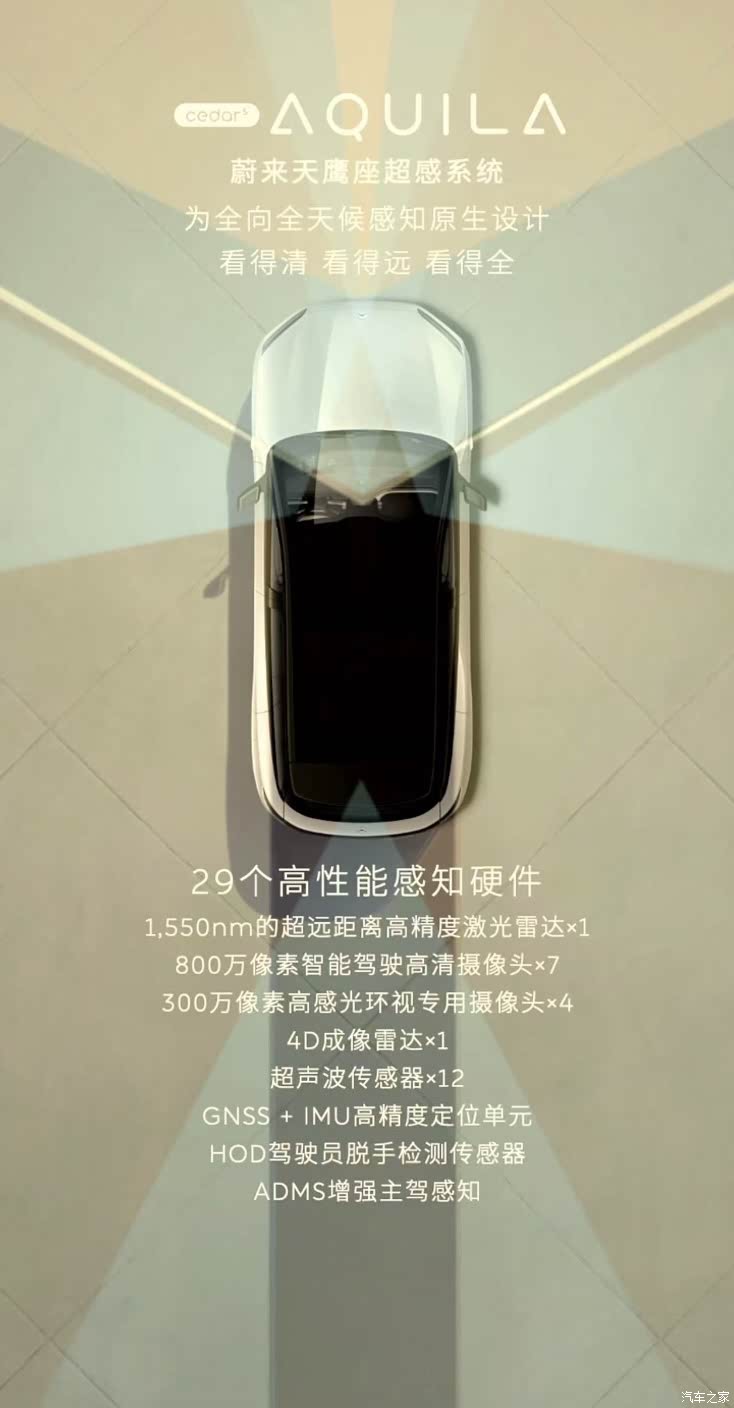 电池租赁售26.8万起 蔚来新ES6/EC6正式上市 智能/舒适性配置升级