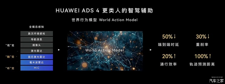 售70.8万起 增程/纯电双动力 搭载HUAWEI ADS 4 尊界S800上市