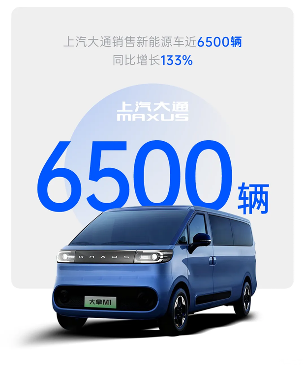 同比增长13% 上汽集团10月销售整车45.4万辆